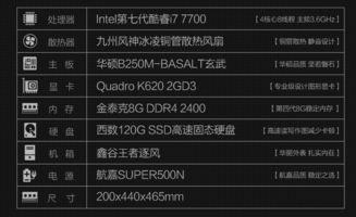 電腦平面圖文與3D渲染主機(jī)配置分析與選購(gòu)建議